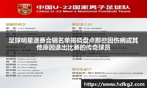 足球明星退赛合辑名单揭晓盘点那些因伤病或其他原因退出比赛的传奇球员