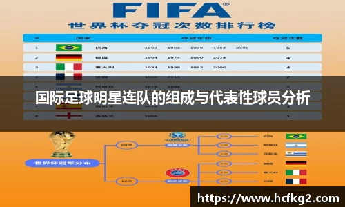 国际足球明星连队的组成与代表性球员分析